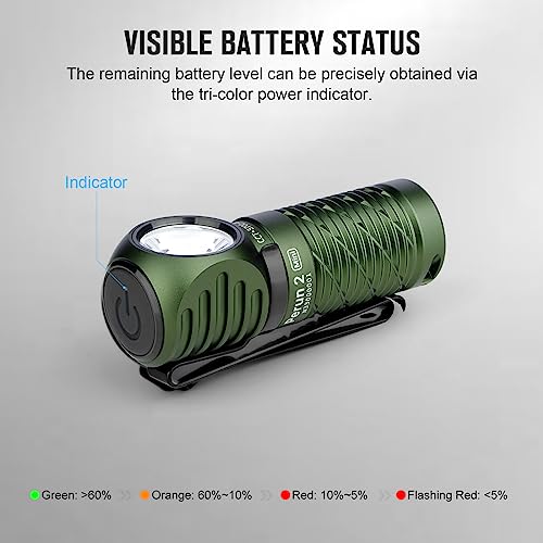 OLIGHT Perun 2 Mini Head Torch 1100 Lumens Rechargeable - Image 3