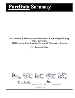 Installation & Maintenance Services - Packaging Industry World Summary: 2020 Economic Crisis Impact on Revenues & Financials by Country B089TT3TSL Book Cover