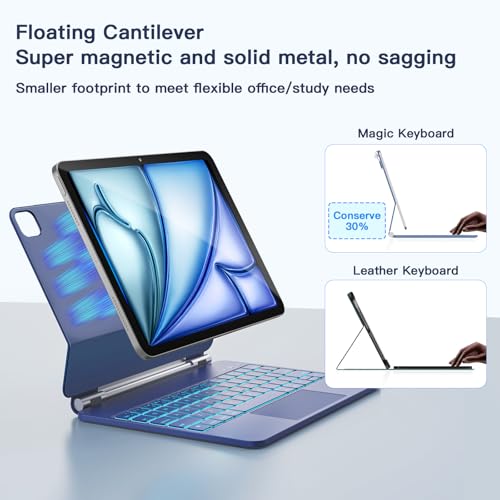 Image of RAYMCRAFT for iPad Air 11 inch Case with Keyboard (M4 /M3 /M2, 2026 /2025 /2024), iPad Pro 11 (4th /3rd /2nd /1st Gen) & Air 5 /4th Magic Keyboard Case, 11 Colors Backlit, Multi-Touch Trackpad, Blue
