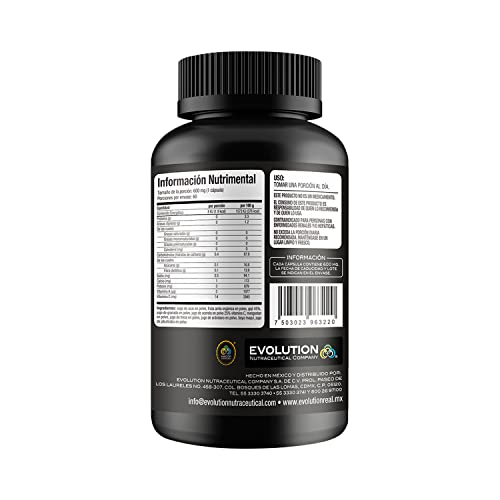 Vitamínicos, Imagen adicional