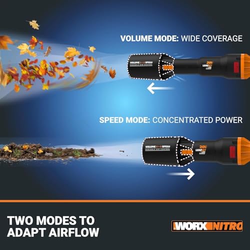 WORX Nitro WG543 20V Cordless Leaf Blower, Electric Blower with 410CFM & 130MPH, Blowers for Lawn Care with 3.8 Lbs, Battery & Charger Included