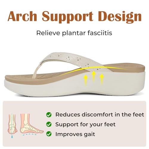 Image of Womens Platform Arch Support Flip Flops | Summer Wedge orthotic Slide Sandals footbed Thong Sandals for Pool Beach