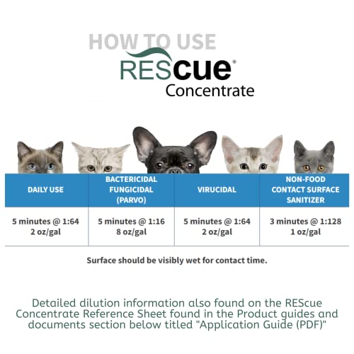 Rescue One-Step Disinfectant Cleaner & Deodorizer For Veterinary Use, Epa Registered Accelerated Hydrogen Peroxide, Concentrate, 1-Gallon #TOP7