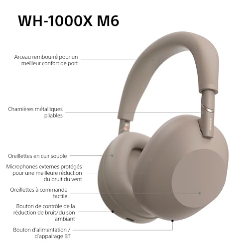 Sony WH-1000XM6 Casque sans-Fil Bluetooth à réduction de Bruit Noir, Son Hi-Res Unique, Confortable, Conception Pliable, Etui résistant, 30h Autonomie, iOS & Android - Grès