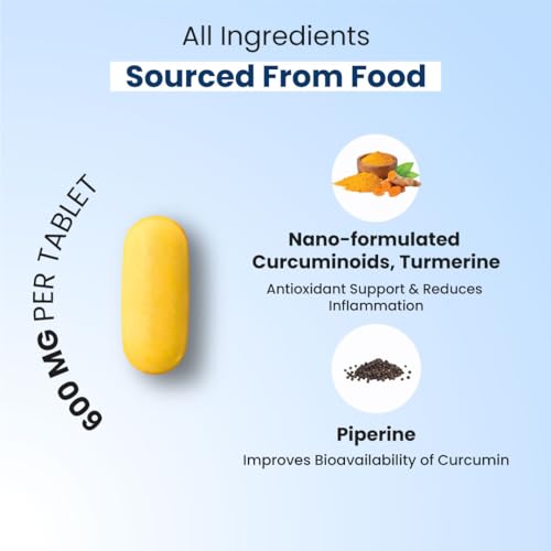 ZEROHARM Nano Formulated - Image 2 of 5