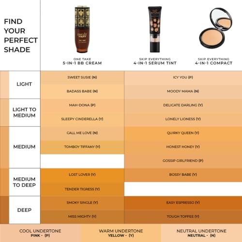 Image of Lovechild Masaba Full Sheer Skip Everything Serum Skin Tint Spf20,Liquid Foundation For All Skin Type,Primer,Moisturizer,Sunscreen & Foundation In One,Enriched With Vitamin E,Icy You 30 Ml (Pack of 1)