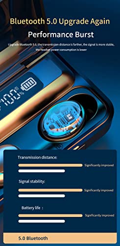 Image of 2023 Newest Wireless Earbuds Bluetooth 5.0 Headphones Mini Stereo Earphones in-Ear Built-in Mic Headset Headset with Charging Box for iOS Android