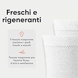 Zoom IMG-2 fm london confezione da 12 Zoom IMG-2 fm london confezione da 12