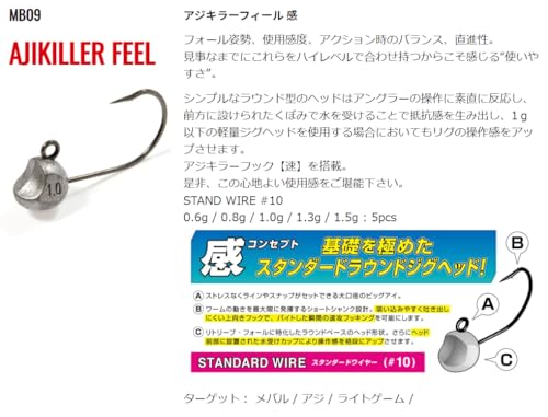 マグバイト(Magbite) アジキラー フィール 感 #10 2枚目