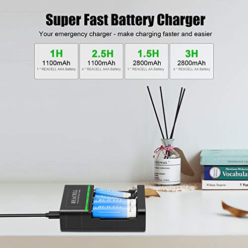 Reacell 1 Hour Aa Aaa Battery Charger For Nimh Rechargeable Batteries, Type-C Input For Double A Batteries And Triple A Batteries (4 Slots Fast Charger) #TOP1