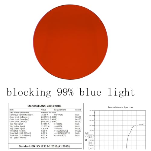 Gafas de bloqueo de luz azul SHINU para el trabajo prolongado y un mejor sueño 2