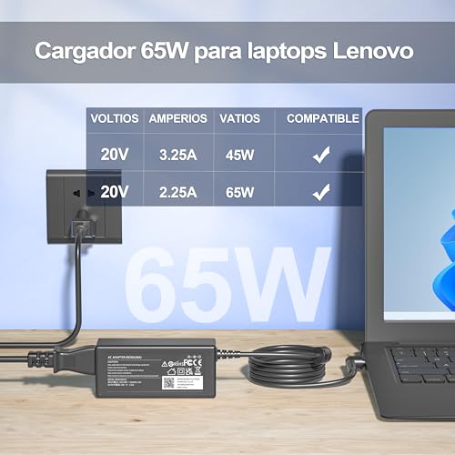 Reviews de Ideapad l340 comprados en linea. 14 Reviews de Ideapad l340 comprados en linea. 10