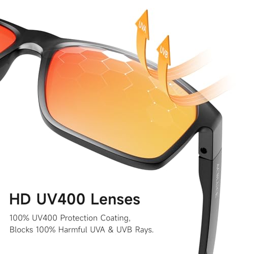 Polarized Sunglasses for Men Women, Idea for Driving Fishing Running Hiking Beach Travel, TR90 Unbreakable Frame4
