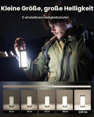 Glocusent Campinglampe Aufladbar, 5000mAh Camping Lampe 80 Std Dauer – Ansicht 3