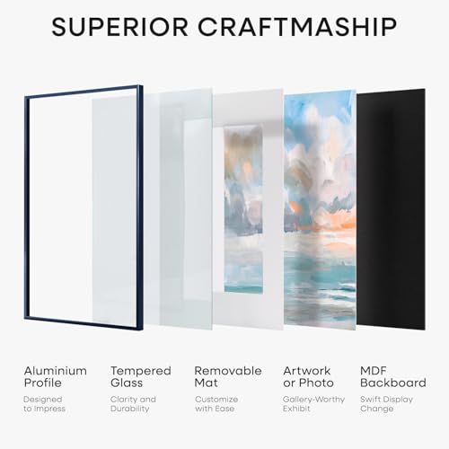 Image of Homeforia 8x24 Panoramic Frame Navy Blue, High End Metal 8 x 24 Picture Frames without Mat, 24x8 Hanging Navy Blue Poster Frames for Wall, 8by24 Display Photo Frame, Tempered Glass, Wall Kit, Set of 1