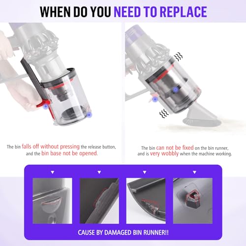 Encuentra la mejor selección de Recambios aspirador dyson para comprar online. 15 Imagen adicional
