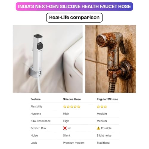 Image of Aura Dual Flow Health Faucet | India's First Silicone Hose with Brass nut | Soft & High Pressure Jet Spray | ABS Rust-Free Toilet Spray (Chrome Finish) (Black)