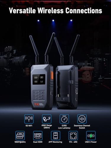 Image of Lemorele Wireless Transmitter and Receiver,Dedicated for Photography,0.06s Latency,IR Backhaul,Local Loop-Out,1080P Full HD,200M Range,HDMI Wireless Transmitter with Up to 4 Receiver(Space-Grey)