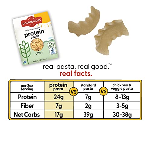 Pastabilities, Protein Pasta, Variety Pack (Penne & Ruffles - 24g Protein & Low Carb, 17g Net Carbs - High Protein, Delicious Taste & Texture Non-GMO Plant-Based Pasta, Keto Friendly, Vegan (8 Ounce, 6 Pack)