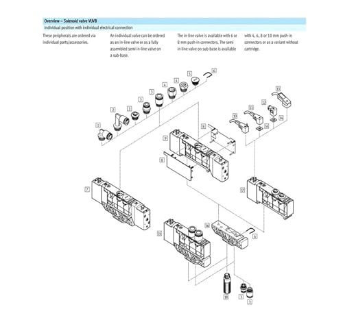 Électrovanne VUVB-ST12-M52-MZH-QX-1T1 distributeur pneumatique 5/2 pour vérin
