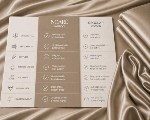 Image of Noare Cooling Bamboo Bedsheet King Size for Double Bed - Breathable & Ultra Soft Summer Bedding Set with 1 Fitted Bedsheet and 2 Pillow Covers - Luxury Cooling for Hot Sleepers | Aesthetic Beige.