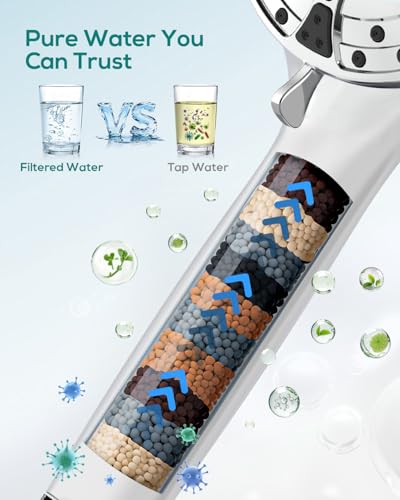 Filtered Shower Head with Handheld: High Pressure 8-Setting Showerhead for Hard Water, Det - image 2