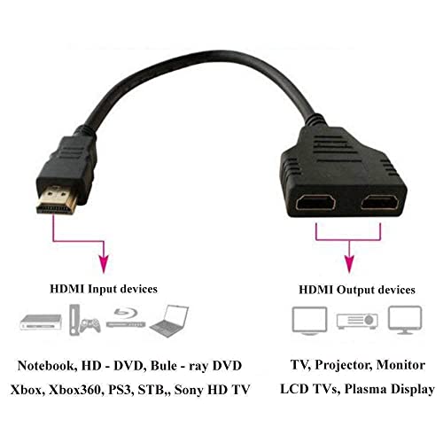 Image of HDMI Splitter Adapter Cable - 1 in 2 Out Male to Dual Female for HD, LED, LCD, TV (Can't Run Both at The Same Time)