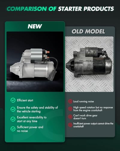 Image of SCITOO Starter Motor fit for Nissan for Sentra 2003-2005 Replacement Starter SDR0290,6749,