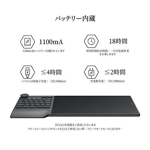 HUION Inspiroy Keydial KD200サムネイル7