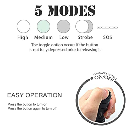 Ultrafire Wf502B Led Flashlight 1000 Lumen Flashlight Torch 5 Mode Portable Flashlights (2 Pack) #TOP2