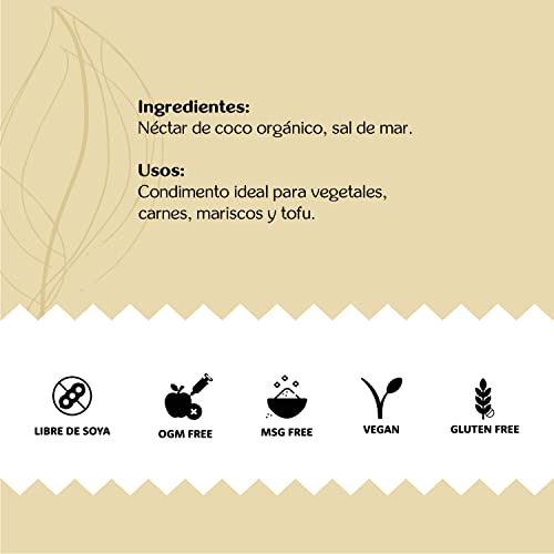 Proteínas, Imagen adicional