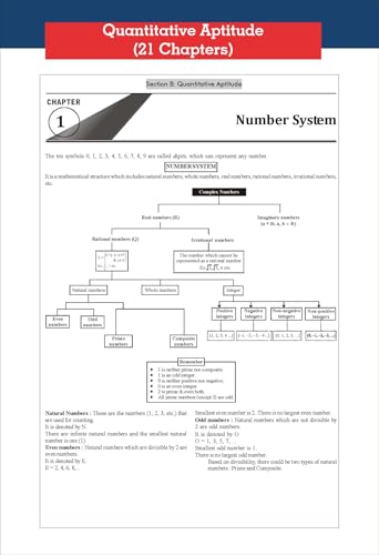Image of Disha Maharashtra MAH-CET MBA / MMS Entrance Guide with Previous Year (PYQs) & Practice Questions 7th Edition | Complete Study Material for MH-CET Common Entrance Test | For 2026 Exam