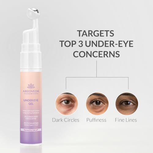 Image of AreoVeda Under Eye Gel with Soothing Massage Roller | Visibly Reduces Dark Circles & Puffiness | With Coffee & Quinoa | Pregnancy-Safe (15 ml)