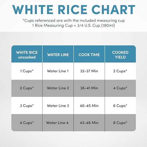 Image of Aroma ARC-914SB 8-Cup (Cooked) Rice Cooker