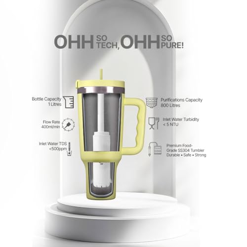Image of ZeroB H2OHH Tumbler with Purifier | 1 Litre SS304 Tumbler | Removes 99.9% Bacteria & Viruses | Eco-Friendly | Travel, Gym, Office, College | 2 Extra Filter Pads, 2 Straws Included. (YELLOW)