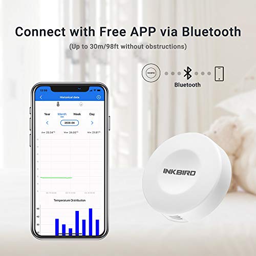 Hygrometer INKBIRD IBS-TH1 für Innen und Außen mit Bluetooth und LED