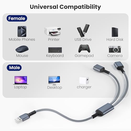 Divisor para cable 17 Imagen adicional
