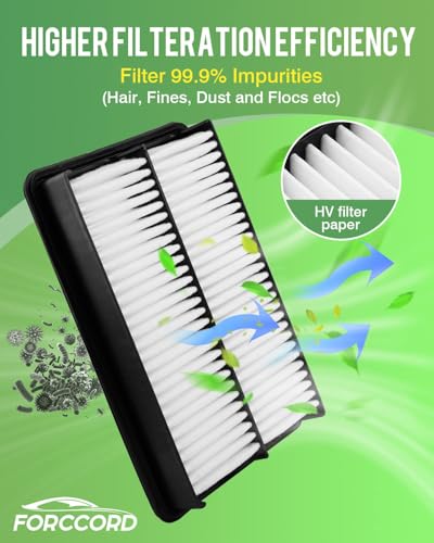 Image of Engine Air Filter Fits for 2022-2026 Acura MDX 3.5L, 2023-2026 Honda Pilot 3.5L Air Filter Replacement 17220-61A-A00 Car Accessories