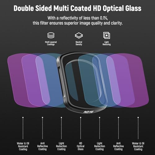 Image of NEEWER Magnetic ND & Black Diffusion 1 /4 Filter Kit Compatible with DJI OSMO Pocket 3, 4 Pack Neutral Density Filters (ND16 ND64 ND256) & Mist Cinematic Effect Filter, Multi Coated HD Optical Glass