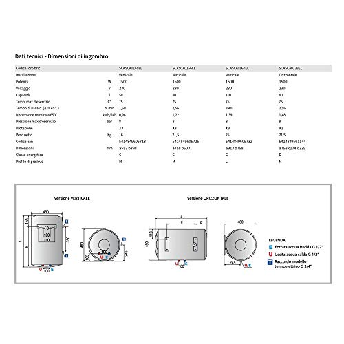 Ariston Blu R Evo V EU 50L