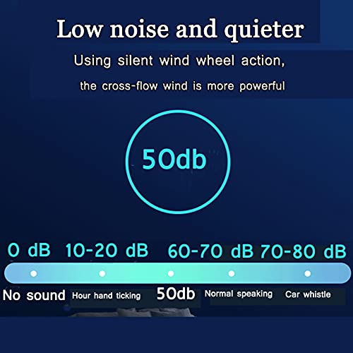 Luchtgordijnmachine, Wit Metalen Paneel Met Meerdere Afmetingen Luchtgordijnventilator Stofdichte Warmte-isolatie… - Image 4