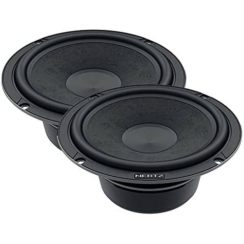 Juego de Woofers Hertz C 165 L Serie Cento de 6,5" Cover