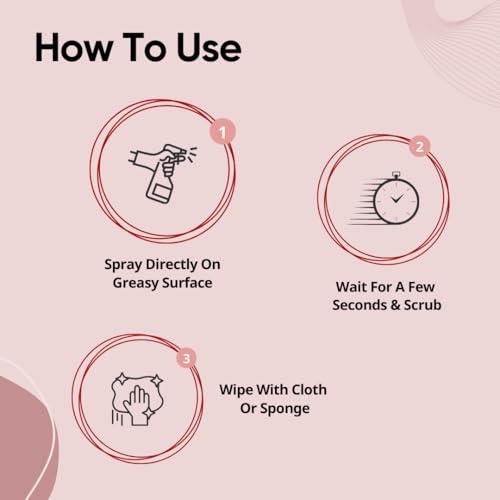 Image of urban Wipe Bathroom & Kitchen Cleaner | Tough Lime Scale Hard Water Stain Remover On Taps, Showers | Ceramic Surfaces | Chimney, Plastic & Aluminium Surfaces (Each 500Ml)