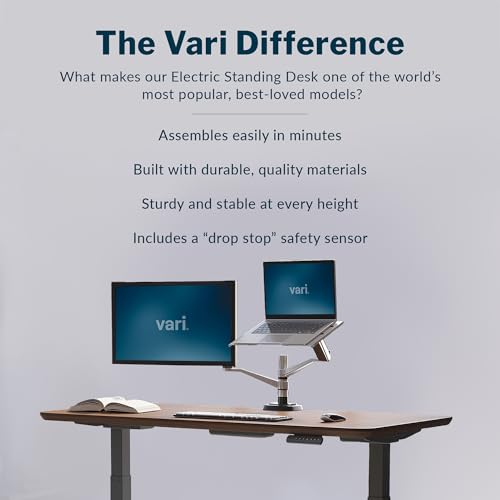 Electric Standing Desk with Drawers