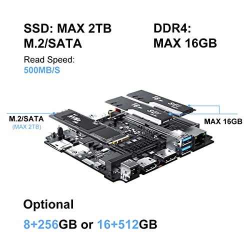 Image of Blackview Mini PC MP60 Intel N5095, Desktop Mini Computer Win11, 8GB DDR4 256GB SSD, Support 4K Dual HDMI Display, Gigabit Ethernet /WiFi /BT4.2