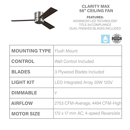 Monte Carlo Clarity Max LED 3CLMR56BSD-V1 の商品画像 4