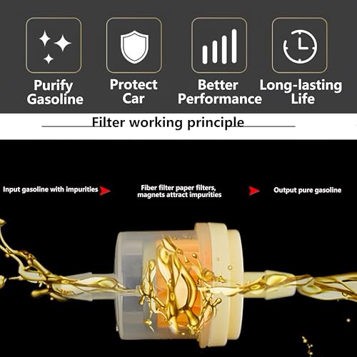 8mm Universal Benzinfilter für Kraftstoffe, Top-Qualität für Motorrad, Rasenmäher, Roller Mofa, PKW und mehr. Hergestellt aus hochfestem Kunststoff, mit präziser Fertigungstechnik, optimal für die Re