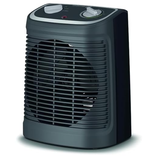 Rowenta Instant Comfort Compact SO2330F2 - Calefactor 2400W, Función Silence, 2 Velocidades