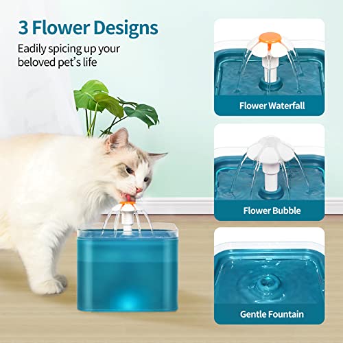 Fuente de Agua Automática para Gatos 2L Azul miniatura 2