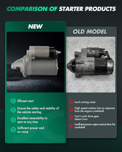 Image of SCITOO Starter Compatible for Toyota Camry 2018-2019 RAV4 2.5L 1.3kW 12 V CW 10-Tooth Pinion Engine Starter Motor 16374
